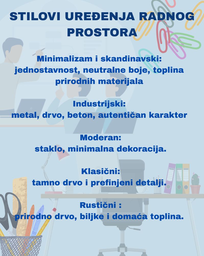Infografik koji prikazuje stilove uređenja kancelarija