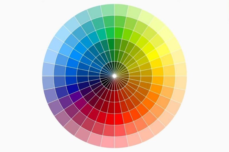Kružna paleta boja sa nijansama od plave i zelene do crvene i žute, namenjena za planiranje enterijera